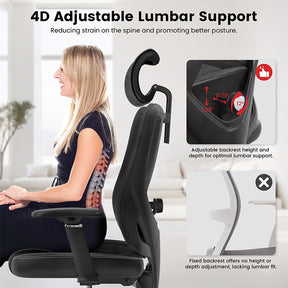 ACGAM CG-5455M Ergonomic Gaming Office Chair with PVC Seat