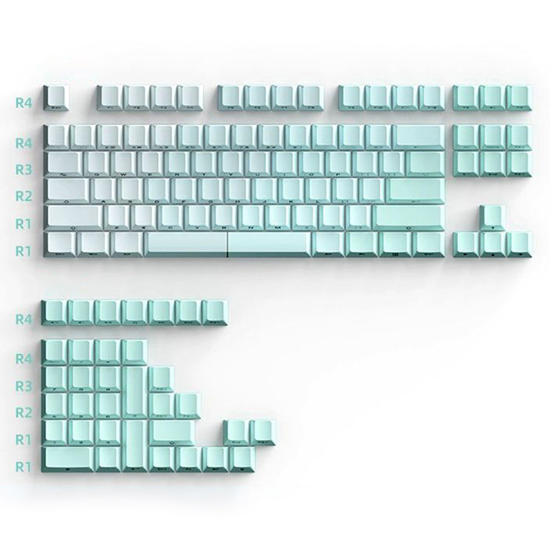 ACGAM_Side_Print_Gradient_Keycap_Set_1