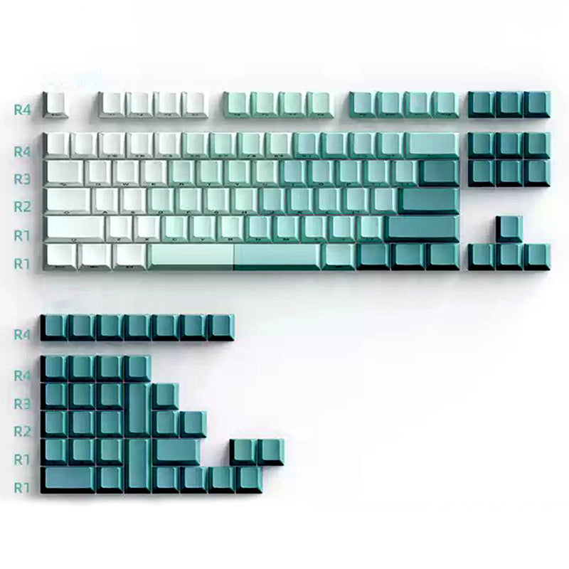 ACGAM_Side_Print_Gradient_Keycap_Set_3