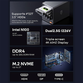 AOOSTAR WTR Pro NAS Mini PC AMD Ryzen 7 Intel N100