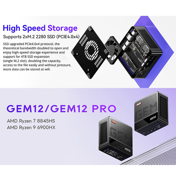 AOOSTAR GEM12 PRO Mini PC AMD Ryzen 7