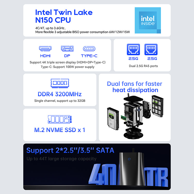 AOOSTAR_R1_Mini_PC_NAS_Router_6