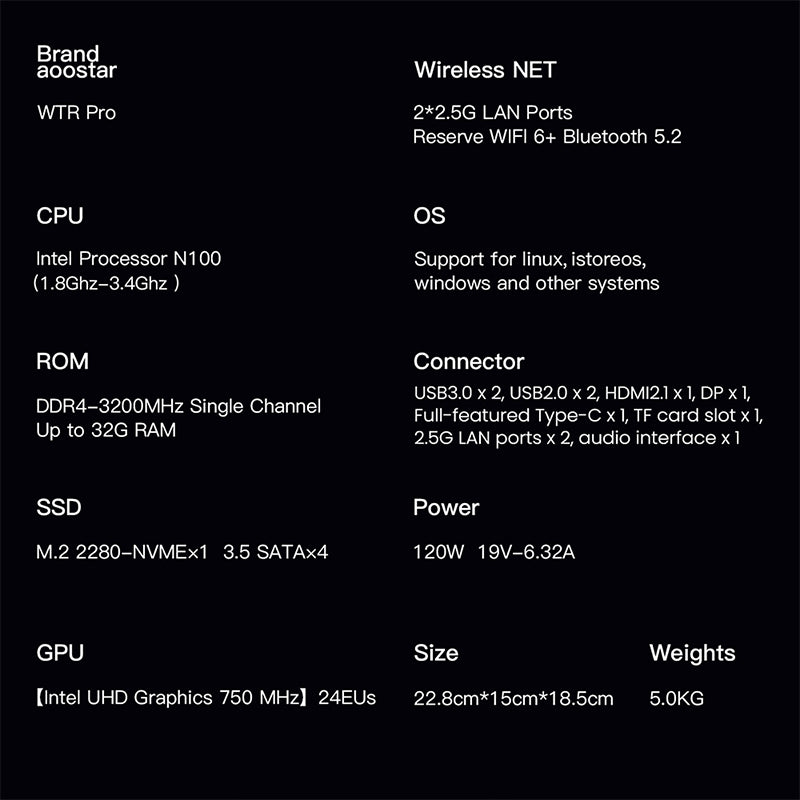 AOOSTAR_WTR_Pro_NAS_Mini_PC_AMD_Ryzen_7_Intel_N100_13