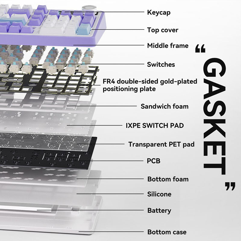 Ajazz_AK980_TFT_Screen_Wireless_Mechanical_Keyboard_3