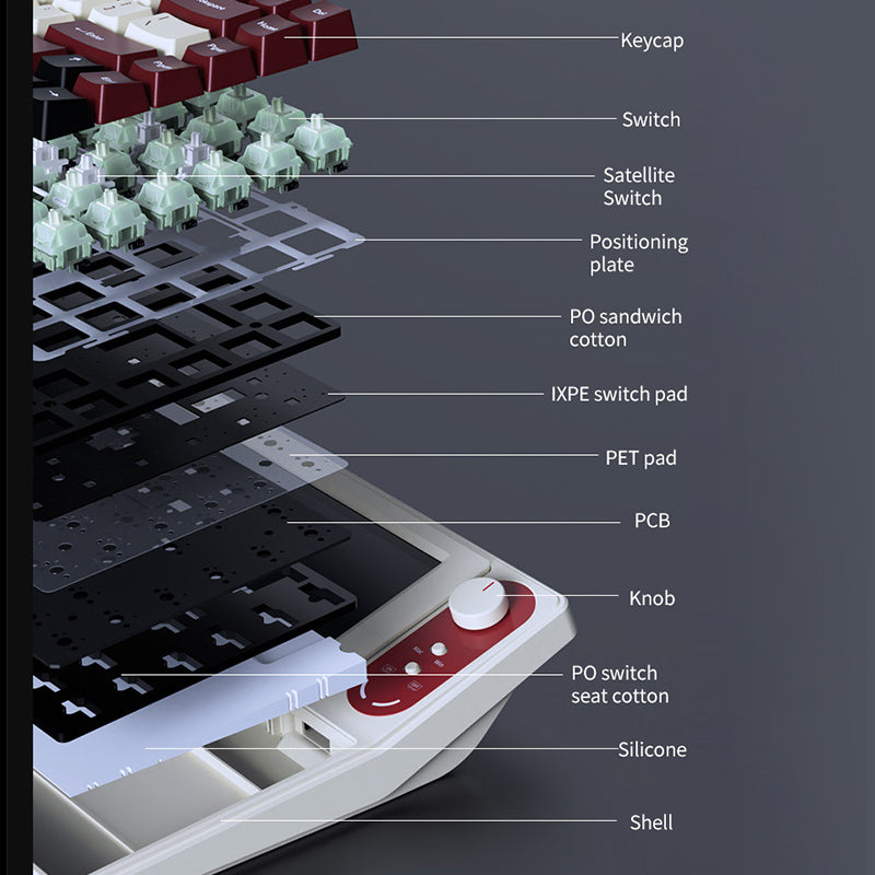 Ajazz AKP846 Cyberdeck 10.1″ Large Smart Display QMK Wired Mechanical Keyboard