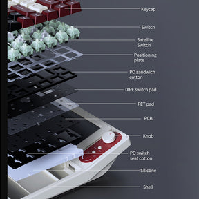 Ajazz AKP846 10.1″ Large Smart Display QMK Wired Mechanical Keyboard