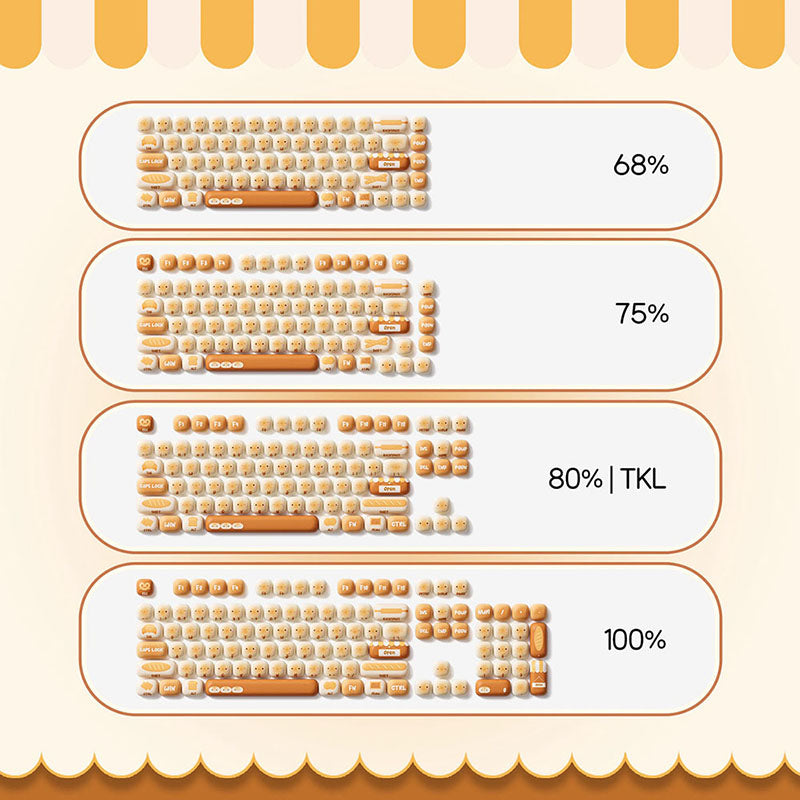 Akko_Bun_Wonderland_MOG_Profile_Keycaps_Set_139_Keys_11