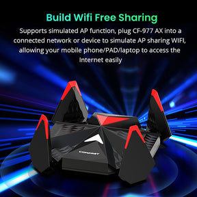 COMFAST 977AX Drive Free Wireless Adapter WiFi