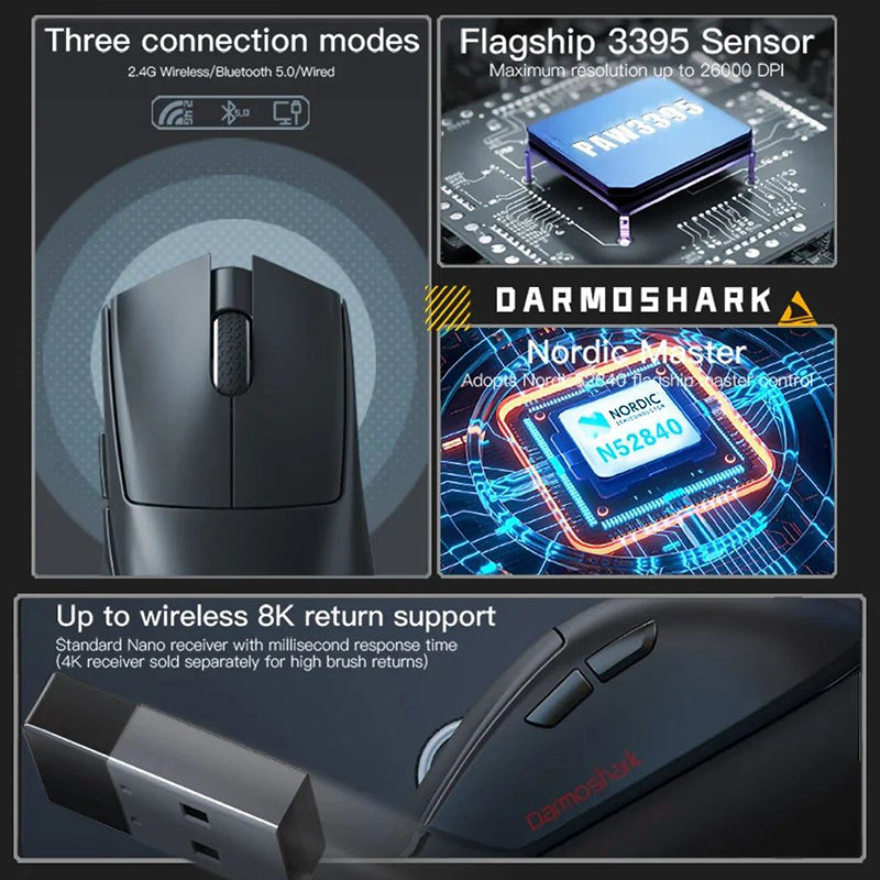 Darmoshark_N5_PAW3395_8K_Gaming_Wireless_Mouse_5