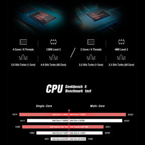 GPD Pocket 3 Handheld PC Fully-featured Modular and Utilitary