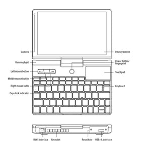 GPD Pocket 3 Handheld PC Fully-featured Modular and Utilitary