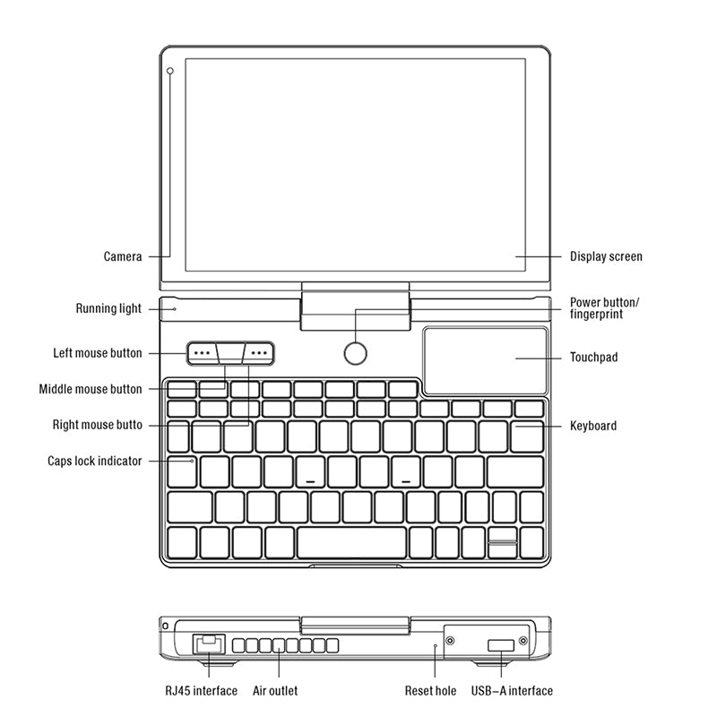 GPDPocket3HandheIdPCFuIIy-featuredModuIarandUtiIitary_39