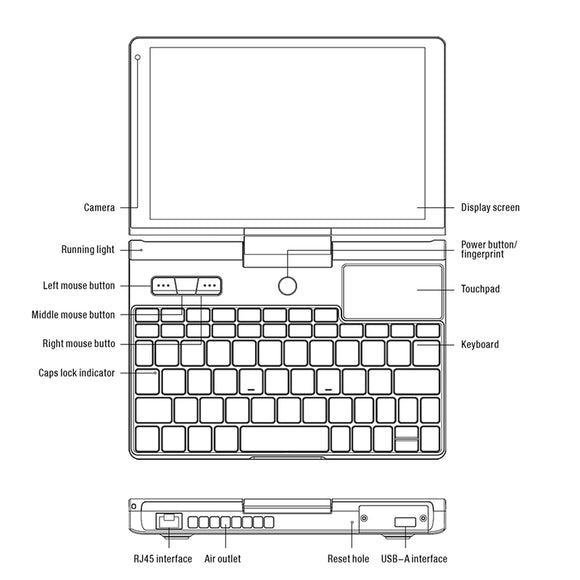 GPD Pocket 3 Handheld PC Fully-featured Modular and Utilitary