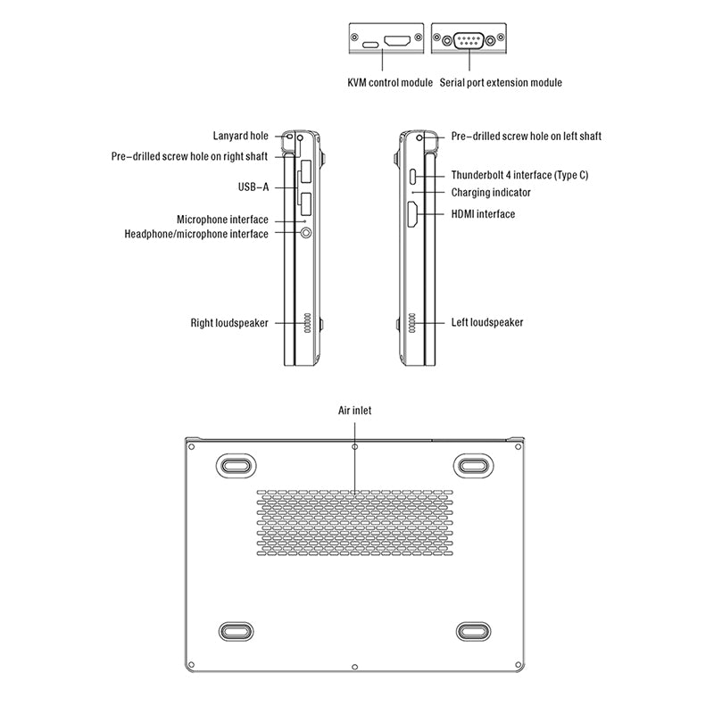 GPDPocket3HandheIdPCFuIIy-featuredModuIarandUtiIitary_40