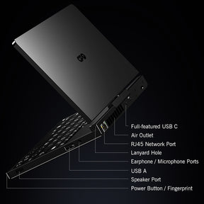 GPD Pocket 4 Handheld PC Ultra-Portable AI Modular Laptop