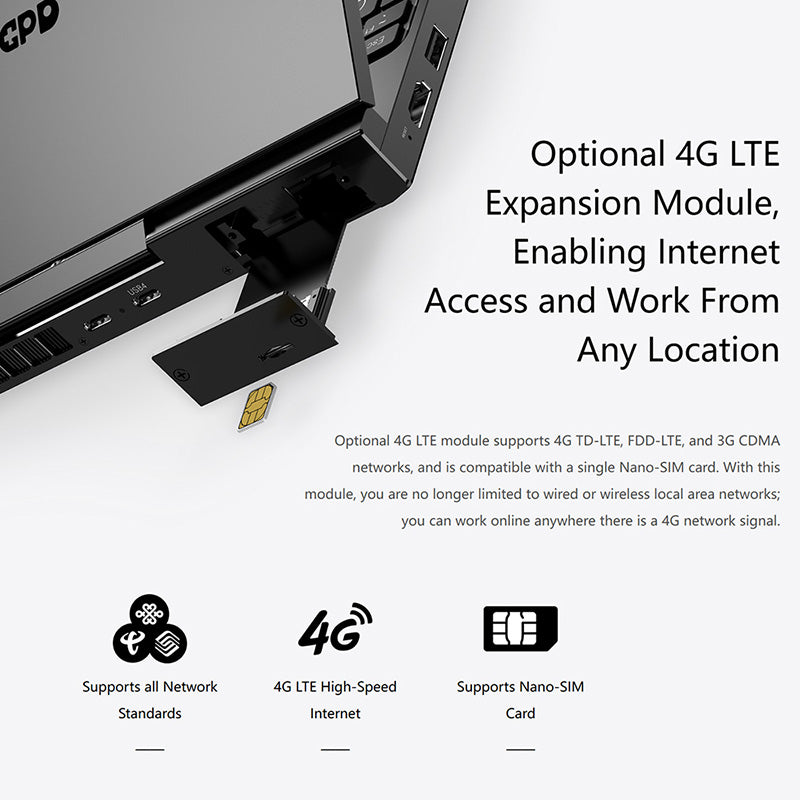 GPD_Pocket_4_Module_4g_1