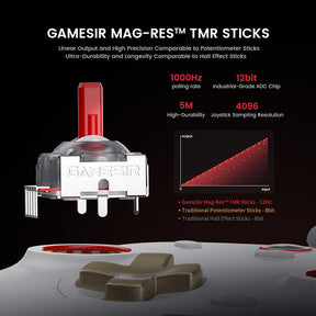 GameSir Cyclone 2 Tri-mode Game Controller