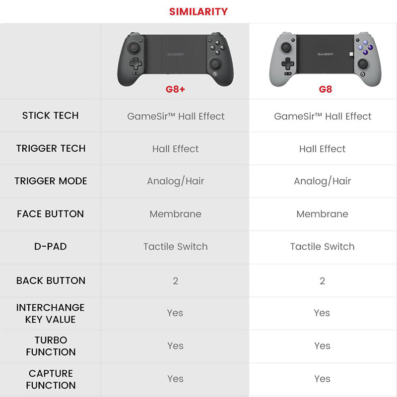 GameSir_G8_Plus_Bluetooth_Mobile_Game_Controller_21