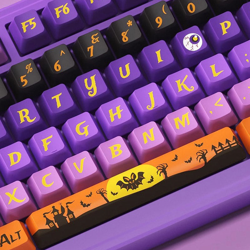 Halloween_Horror_Nights_Keycaps_5