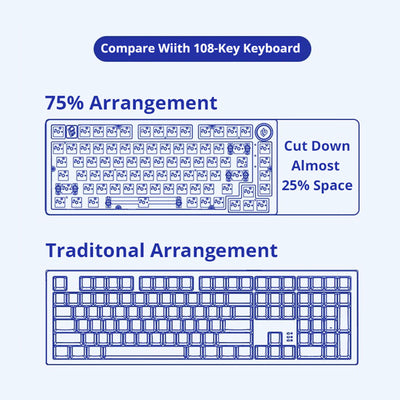 LEOBOG Hi75 Wired Aluminum Custom Keyboard Kit - WhatGeek