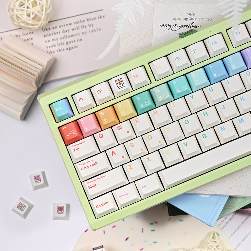 LOERENT_Macaron_Dancer_Keycap_Set_green_2