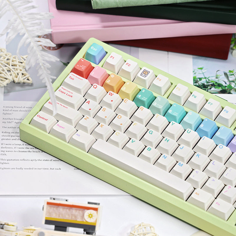 LOERENT_Macaron_Dancer_Keycap_Set_green_3