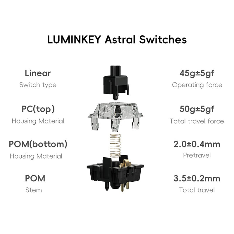 LUMINKEY_75v2_Tri-mode_Mechanical_Keyboard_10