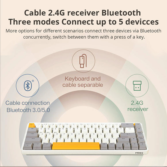 Xiaomi x MIIIW ART Series K19 Wireless Mechanical Keyboard