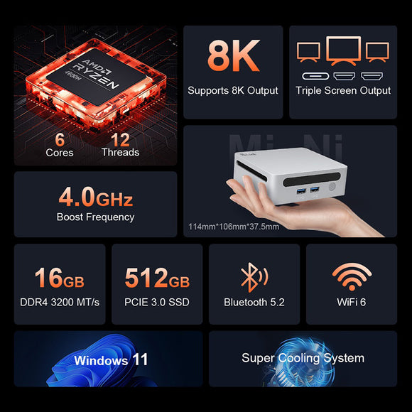 Ninkear N4 Mini PC AMD Ryzen 5