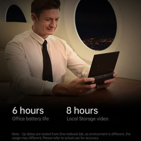 One Netbook OneXPlayer G1 Handheld Gaming PC AMD Ryzen AI 9 HX 370 with Detachable Magnetic Keyboard