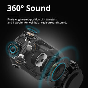 Parlante Bluetooth 5.0 Tronsmart Element T6 Max Sonido 360
