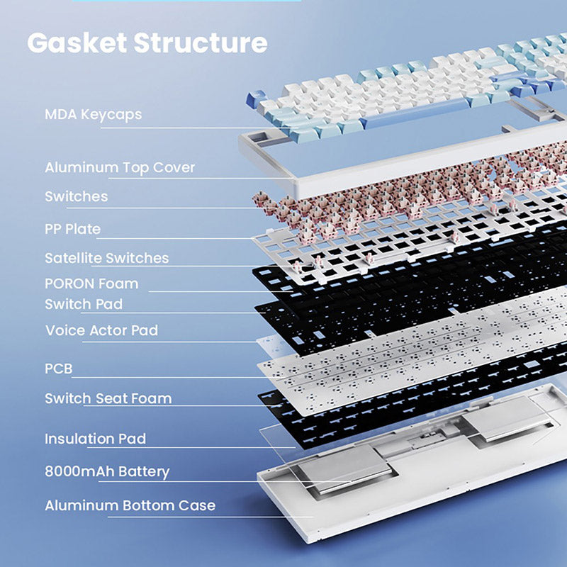 VTER_Galaxy100_Aluminum_Wireless_Mechanical_Keyboard_6