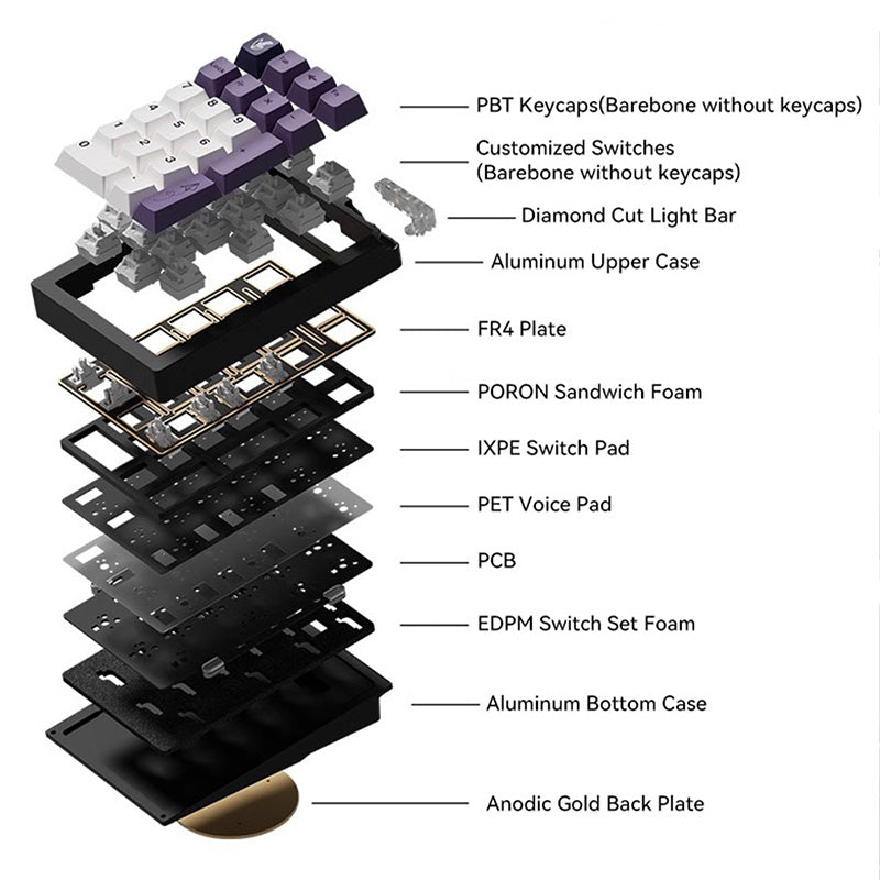 WEIKAV_Stars21_QMK_Gasket_Aluminium_Mechanical_Numpad_3