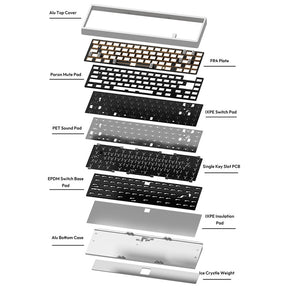 Weikav Lucky65 V2 VIA QMK Ball-catch Structure DIY Kit