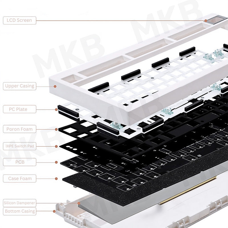 ZUOYA_GMK81_DIY_Kit_8