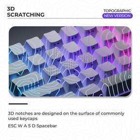 ACGAM XVX Topographic IMD-Tech Keycap Set OEM Profile 118 Keys