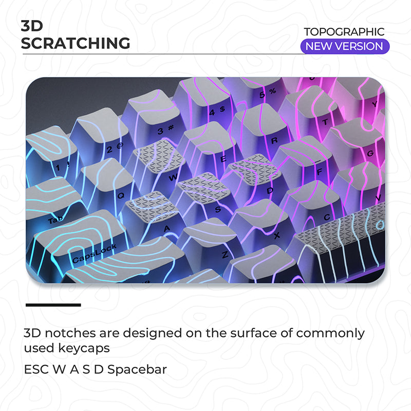 acgam-xvx-topographic-imd-tech-keycap-set_1