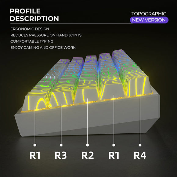 ACGAM XVX Topographic IMD-Tech Keycap Set OEM Profile 118 Keys