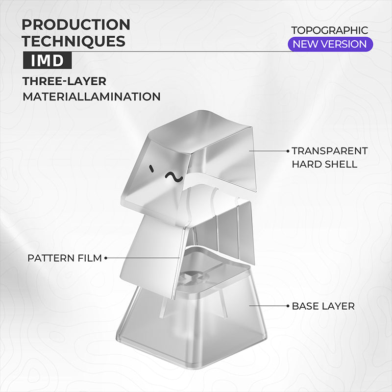 acgam-xvx-topographic-imd-tech-keycap-set_6