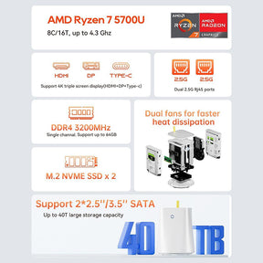 AOOSTAR R3 Pro Gaming Mini PC AMD Ryzen 7