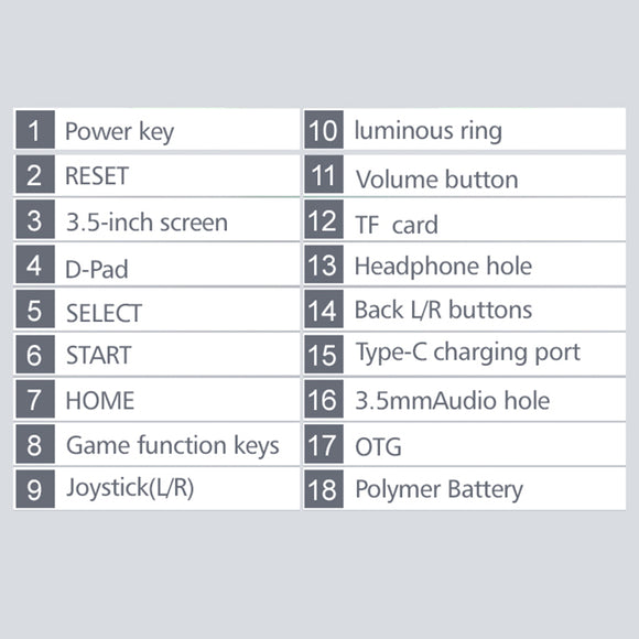 D007 Plus Handheld Game Console 3D Joystick