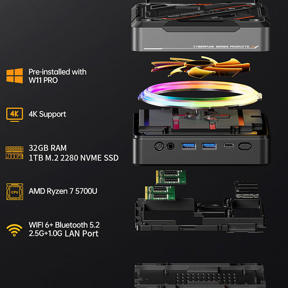 AOOSTAR GOD57 Mini PC AMD Ryzen 7